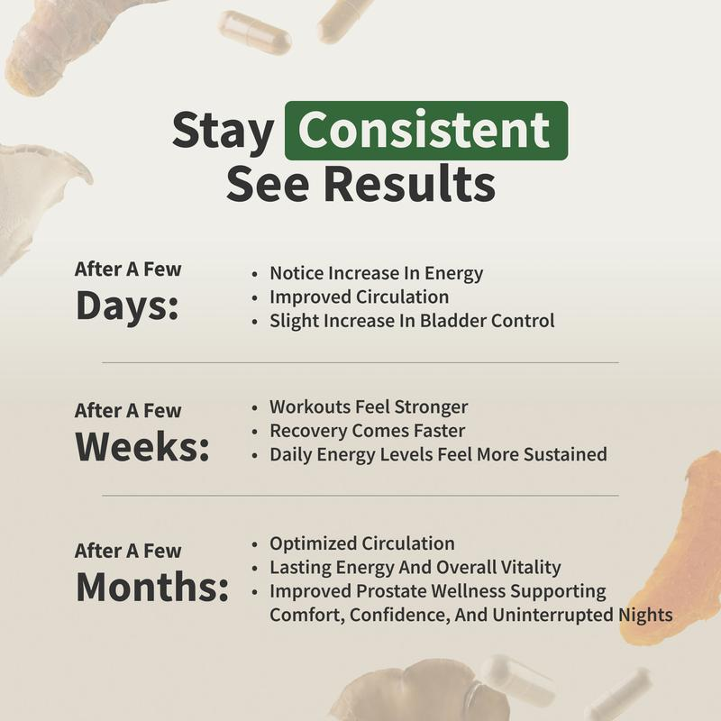 Tavren® Paquete de Salud Masculina Ultimate